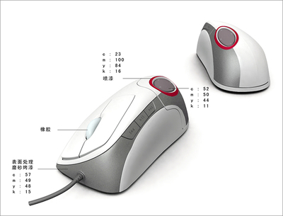 鼠标